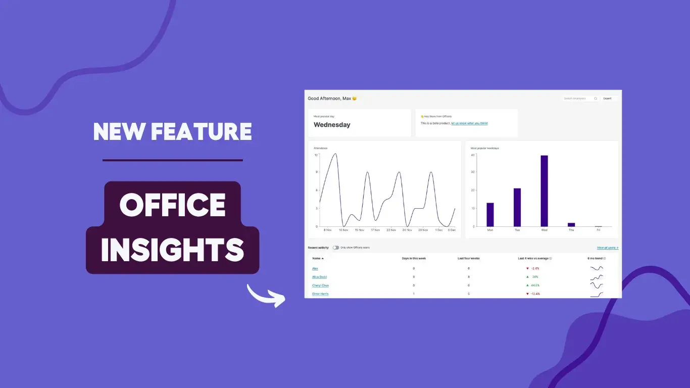 5 Actionable Office Insights from Attendance Data