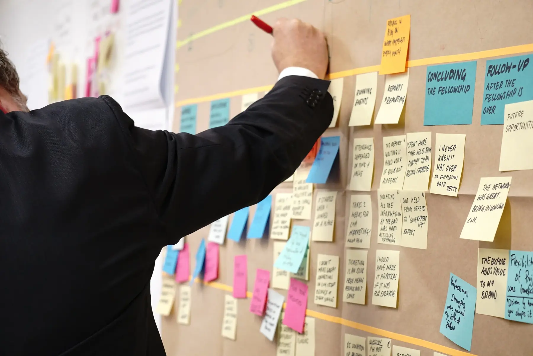 Maintaining Accountability in a Flexible Workplace: A Shared Responsibility