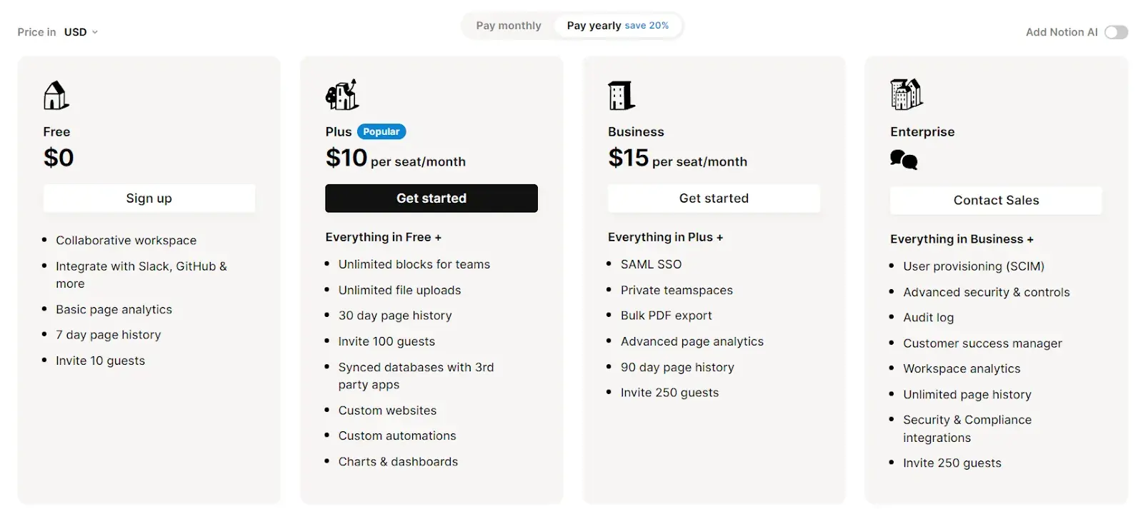 A screenshot of Notion’s pricing page