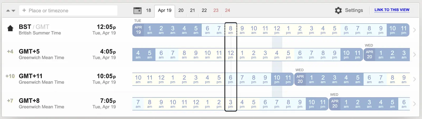 World time zone converter showing time differences across multiple locations (BST, GMT+5, GMT+11, GMT+7) for April 19. A black box highlights the overlap of 8 AM BST with corresponding times in other time zones.‍