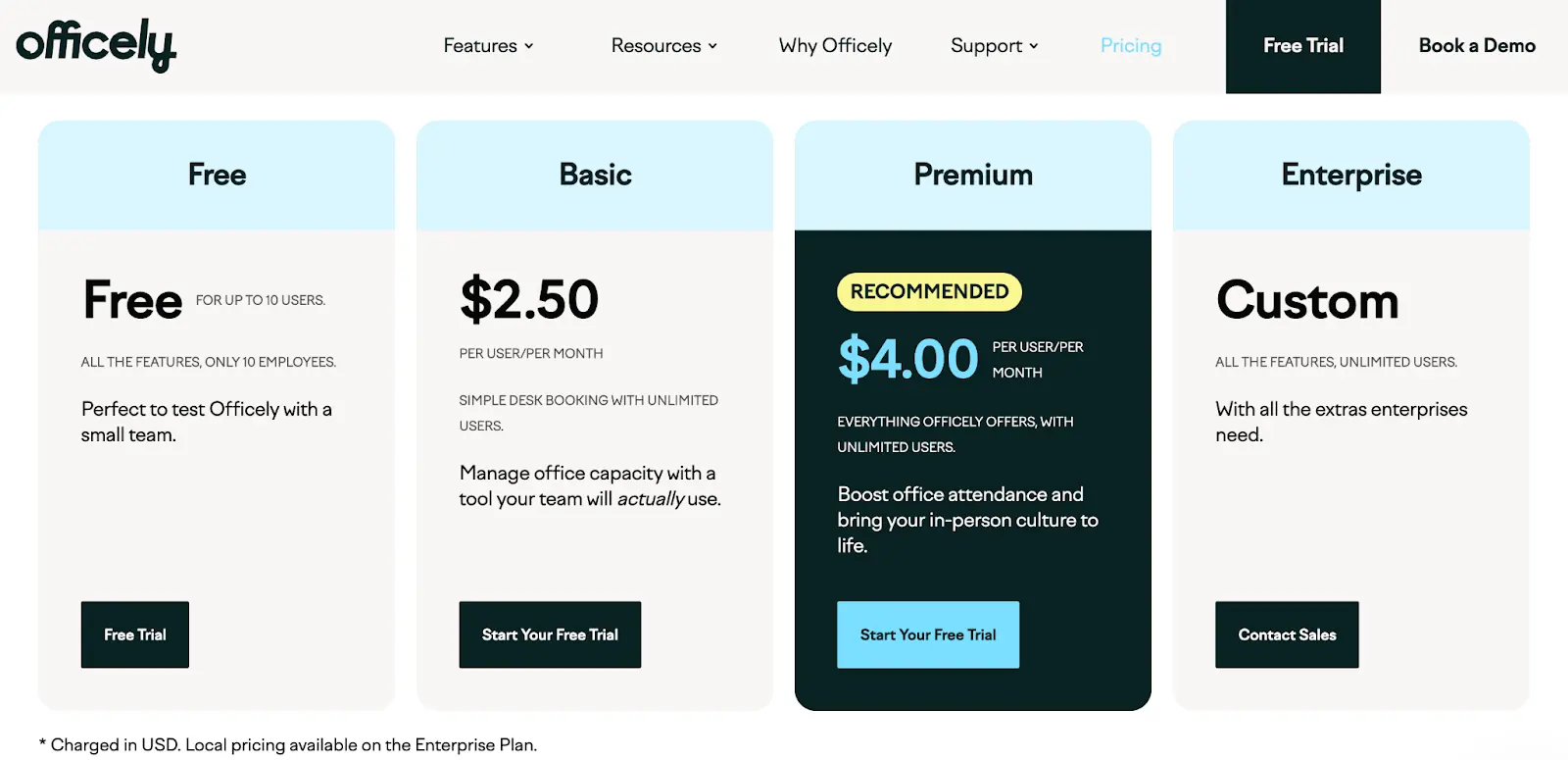A screenshot of Officely’s pricing page